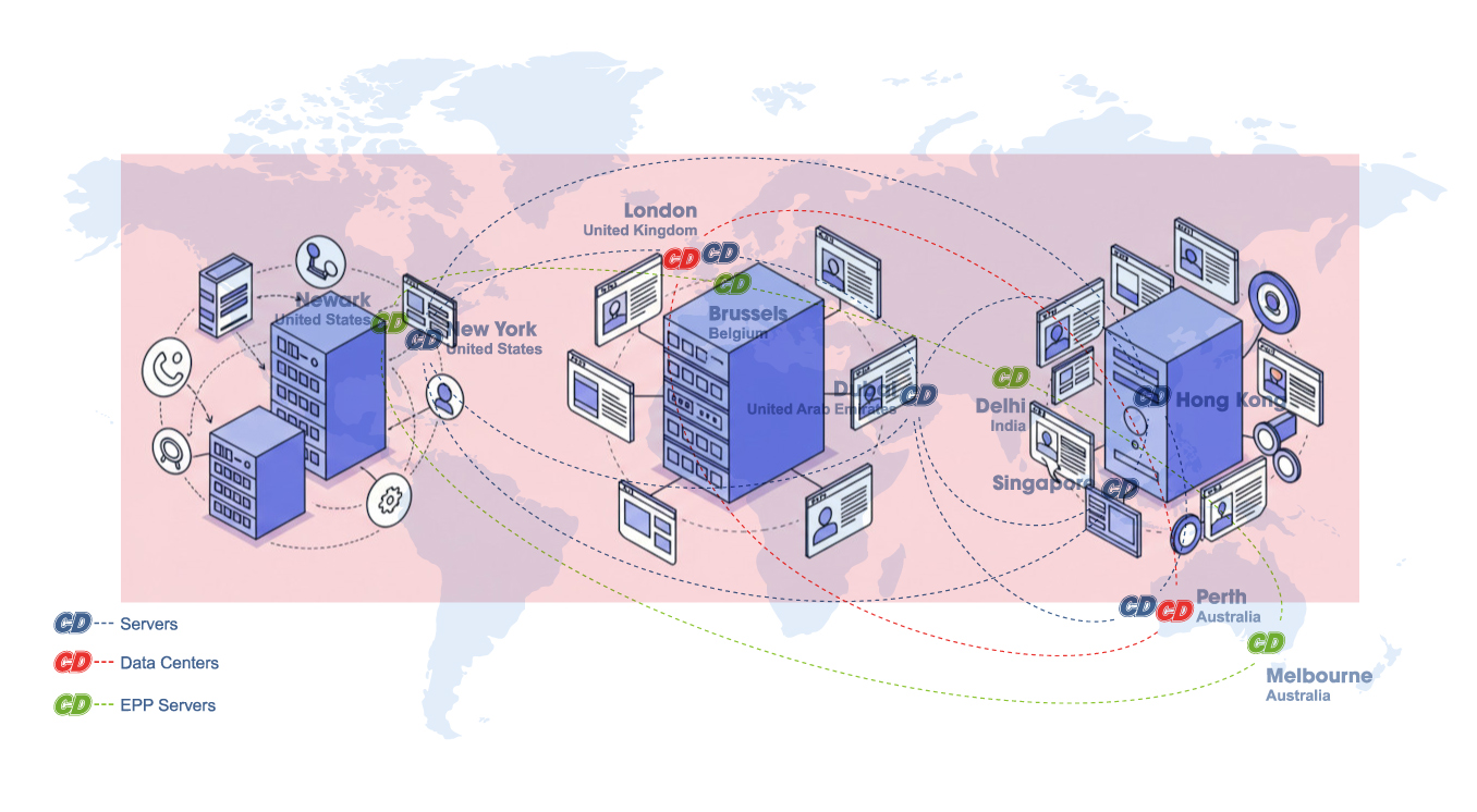 data centres map crazy domains servers